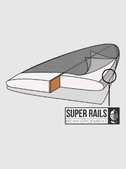 Buster 4.11 K-Type Pool & Riversurfboard -Catch The Wave Surfing 411KTypePoolRiversurfboard 1