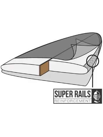 Buster 5'4 C Type Riversurfboard 5 Buster 5'4 C Type Riversurfboard - Image 3