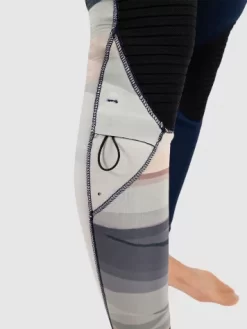 Picture Equation W 4/3 Fz Wetsuit -Catch The Wave Surfing EquationW43FzWetsuit 4